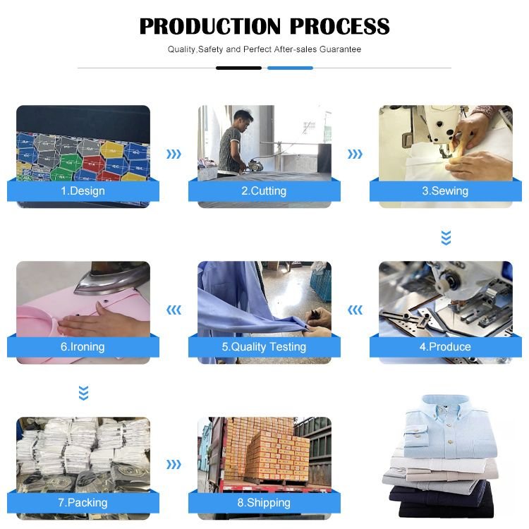 MENS LONG SLEEVE SHIRTS PRODUCTION DETAIL OF SHIRT