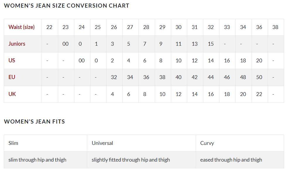 size chart for customer to understand the amiri oem jeans
