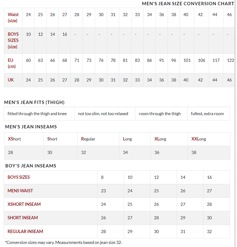 Our new jeans size chart for customer to understand standard size measurement of our factory.