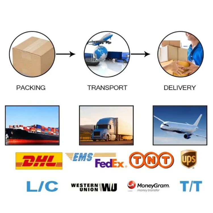 shipping detail for men's kangaroo pocket hoodie