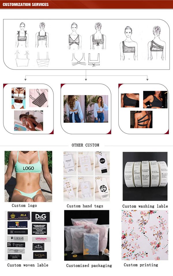 Full Customization Options