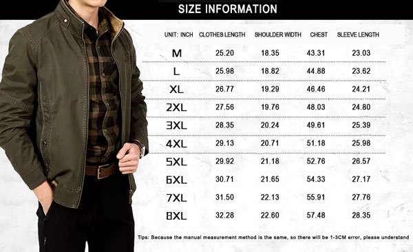Sizing and Fit Options