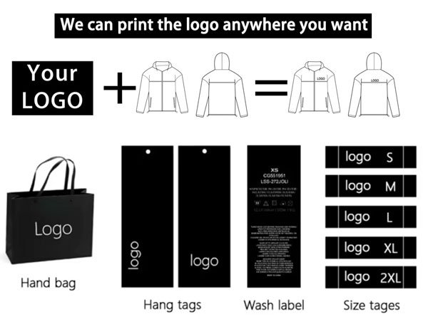 Strategic Logo Placement