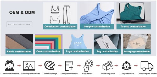 Strategic Logo Placement