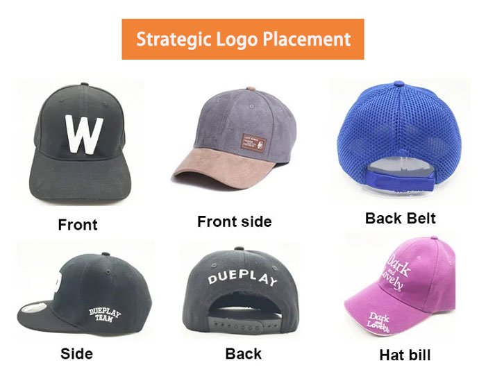 Strategic Logo Placement