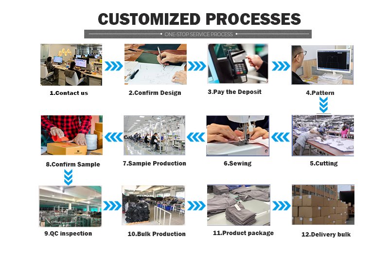 Our efficient production process guarantees that your custom apparel is crafted to perfection